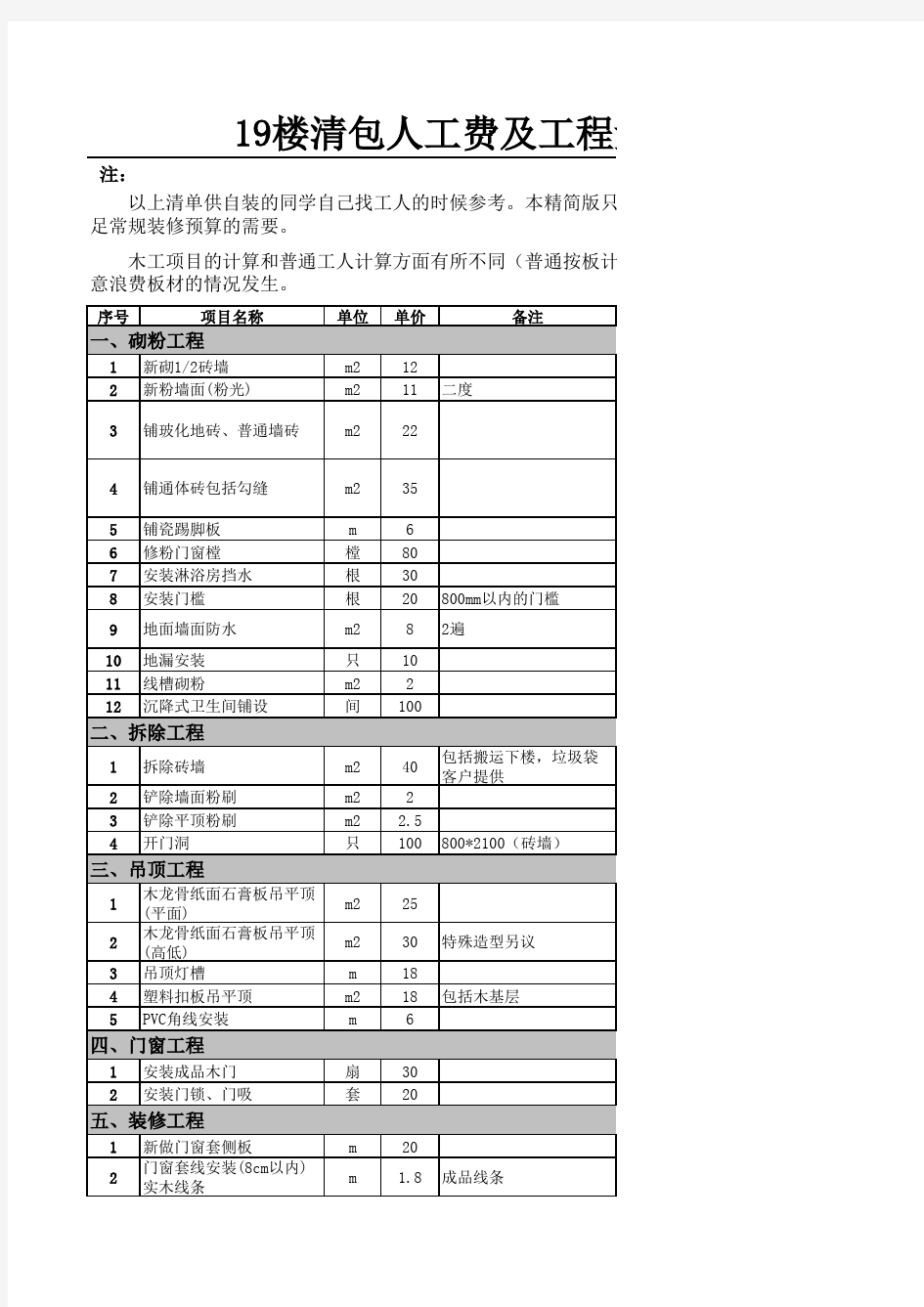 装修报价清单excel模版 