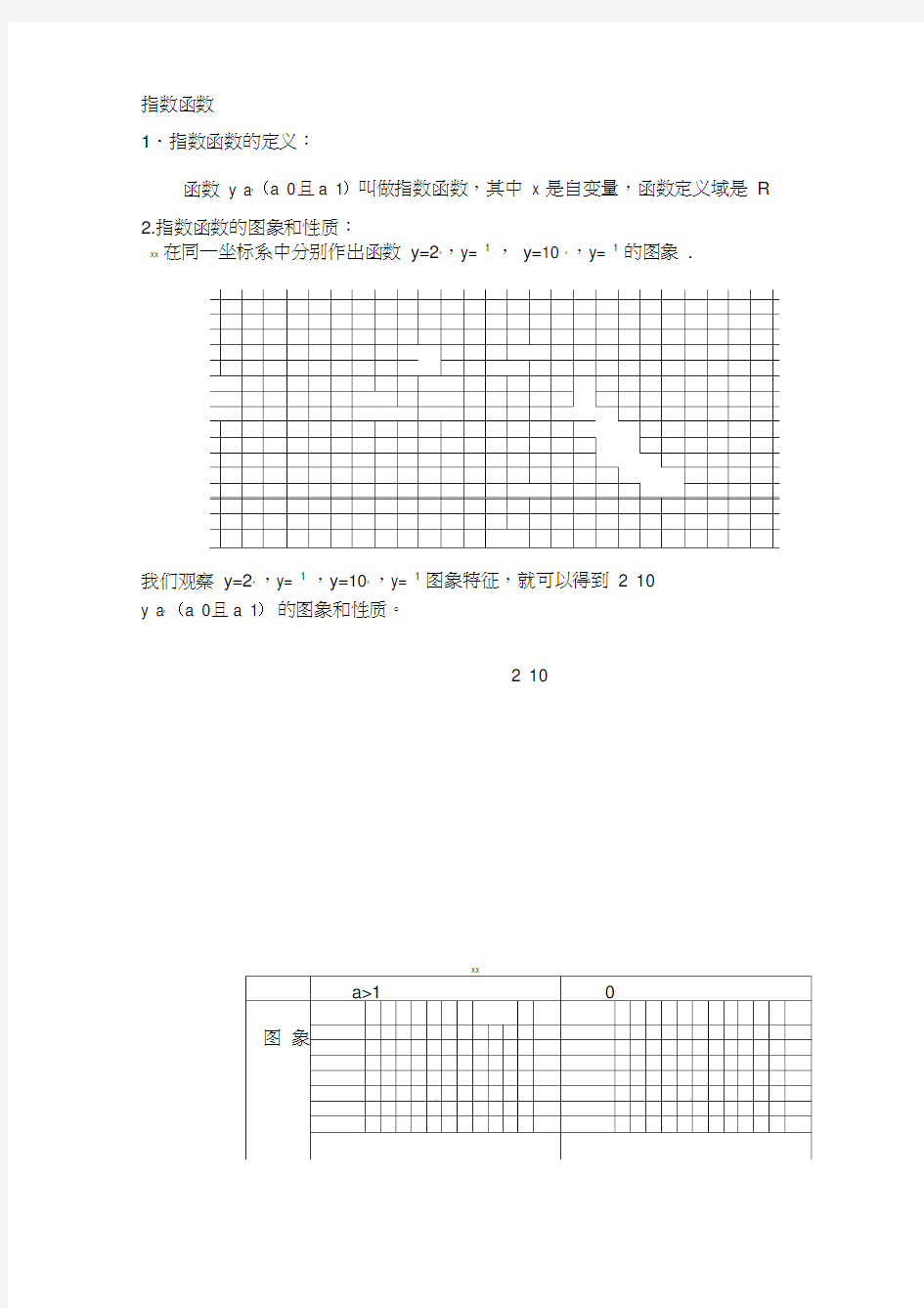 指数函数经典例题(答案)