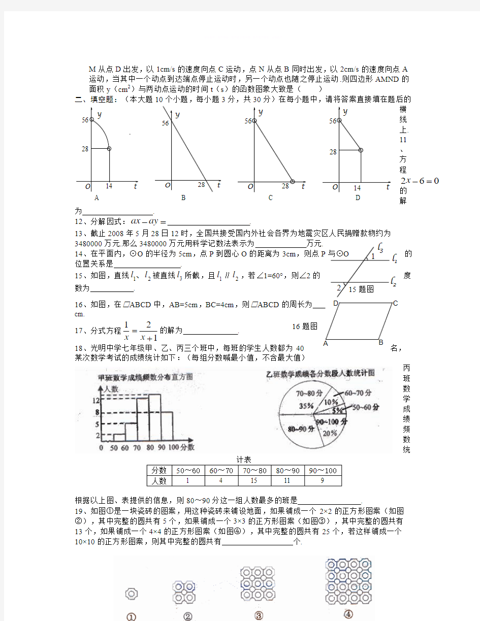 数学知识点重庆市中考数学试题-总结