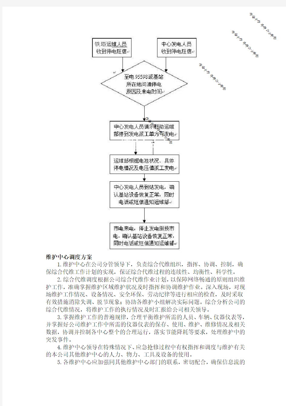 通信应急发电保障预案_20201013151812