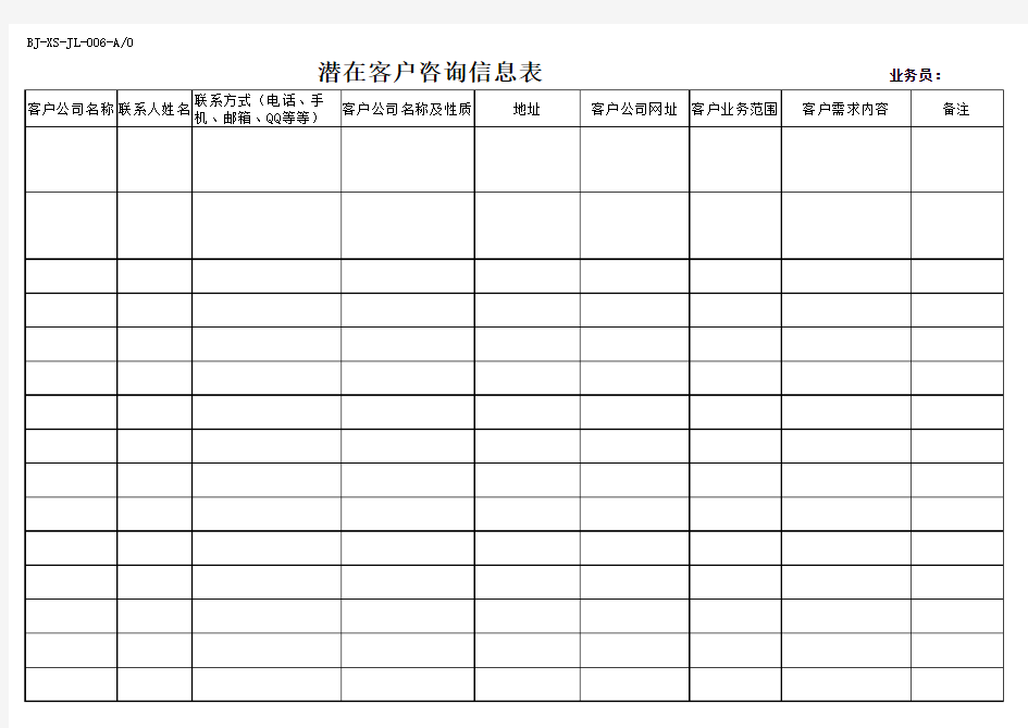 客户咨询信息表