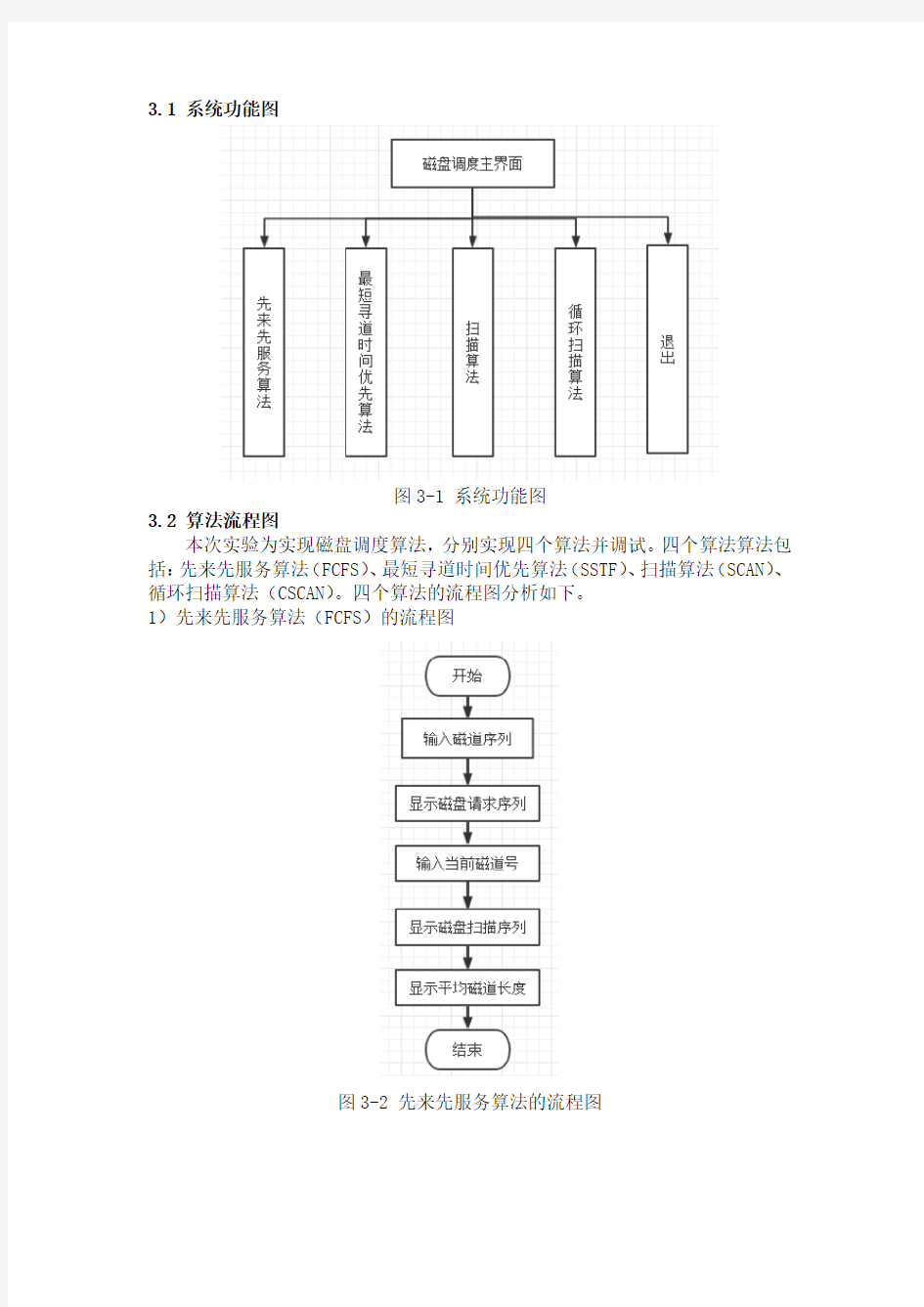 磁盘调度 操作系统实验报告