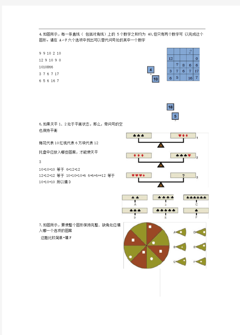 门萨智商评估测试题(2)