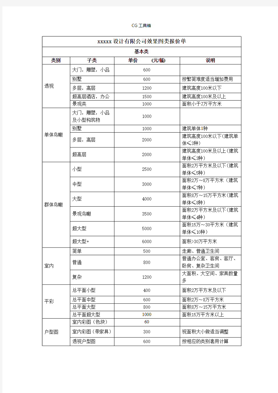 效果图设计制作报价参考