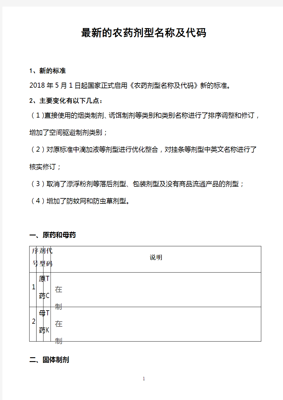 最新的农药剂型名称及代码