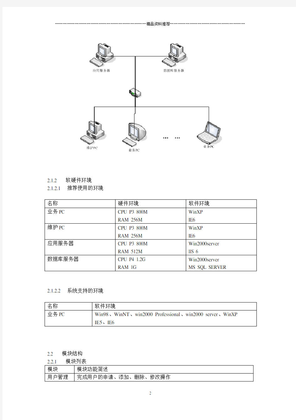 互联网信息发布系统