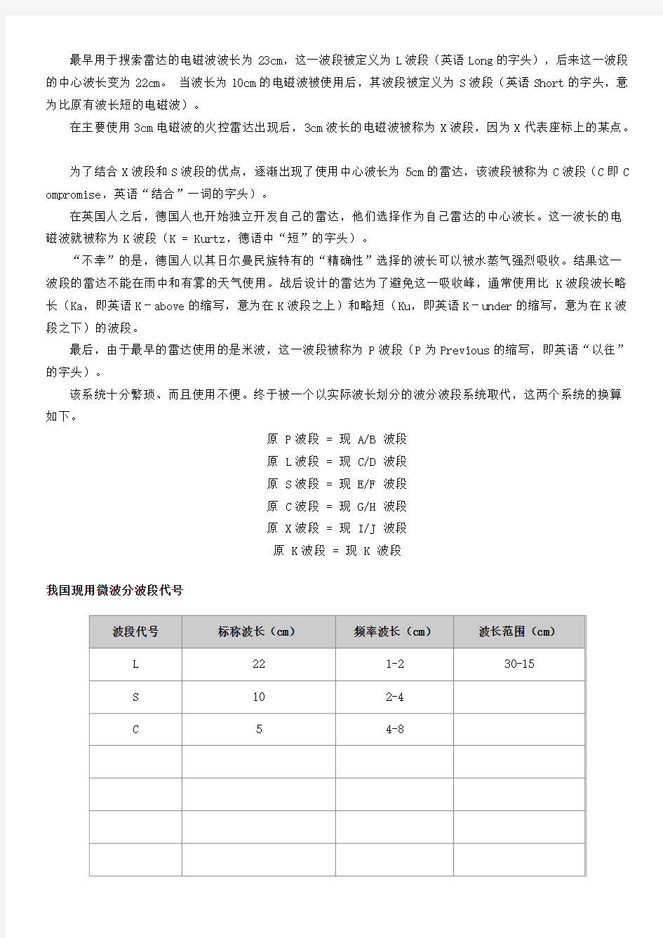 无线电通信波段划分