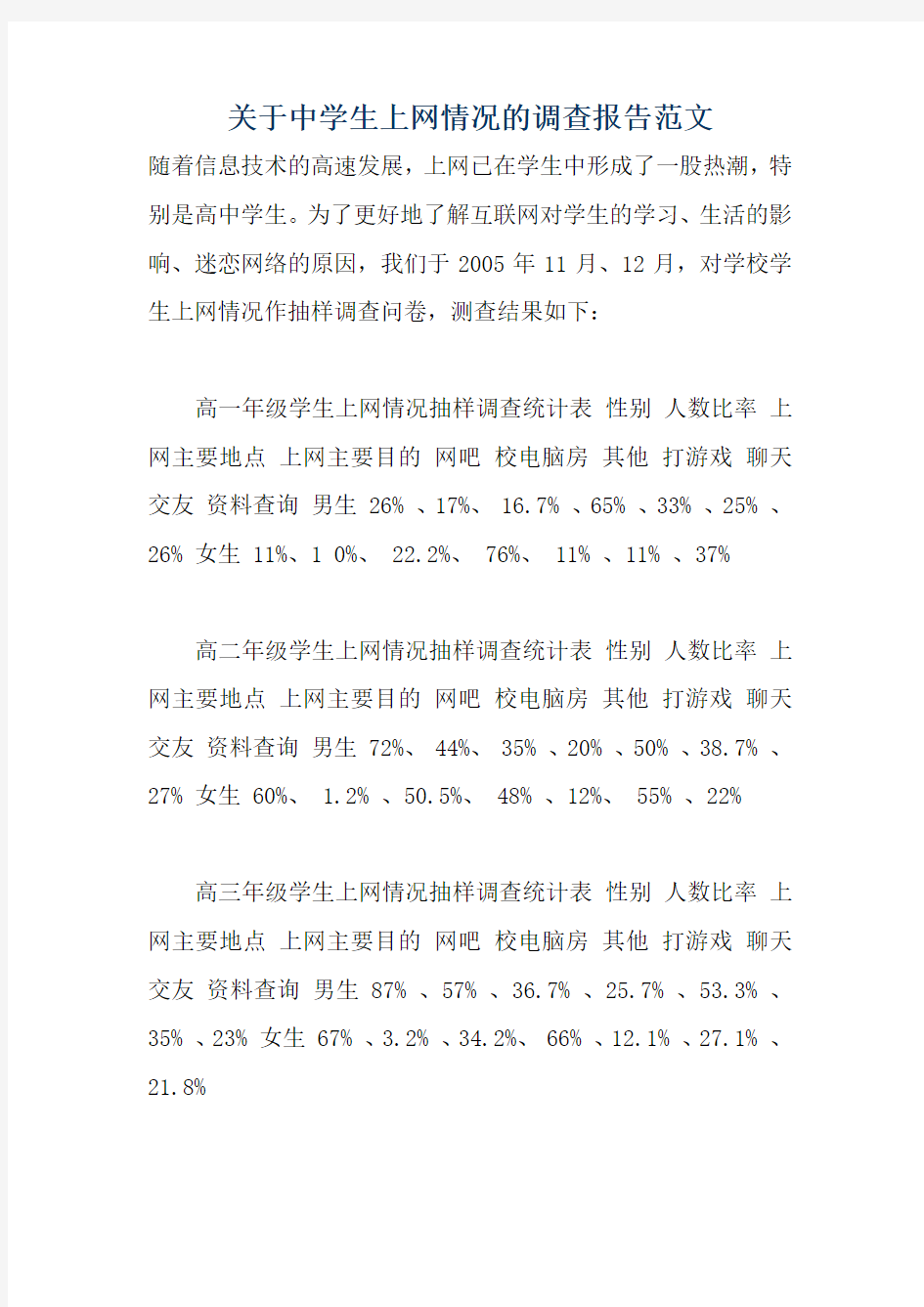 关于中学生上网情况的调查报告范文