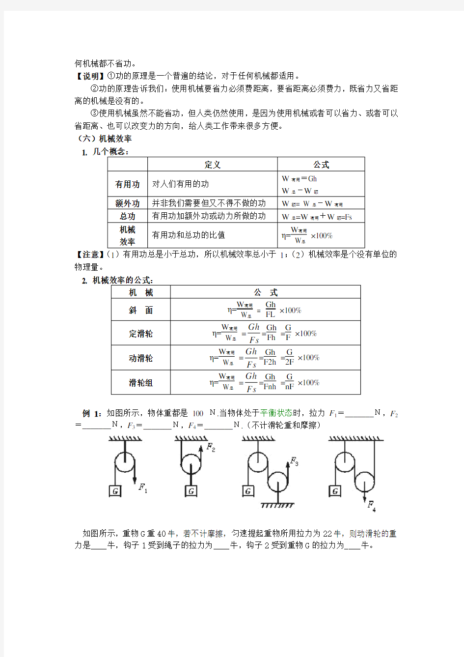 八年级下册滑轮专题总结知识点及练习资料