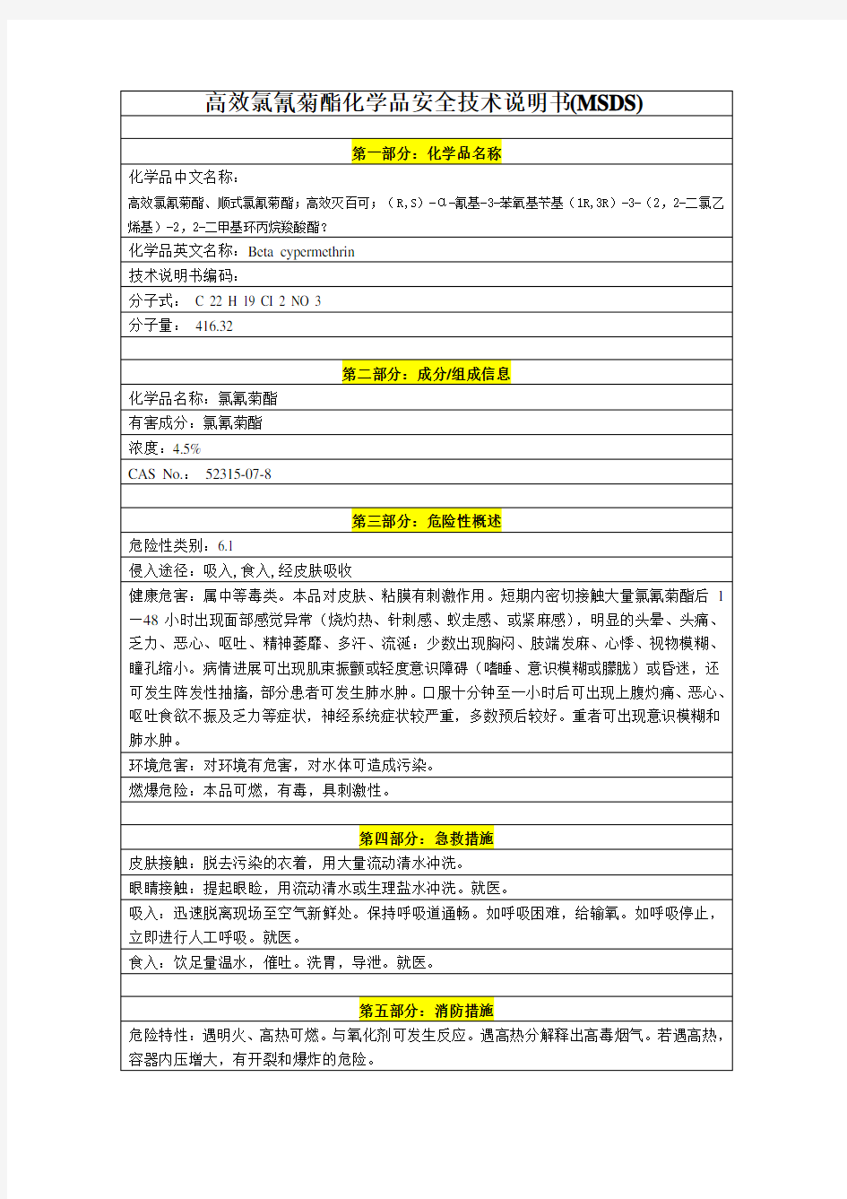 高效氯氰菊酯MSDS