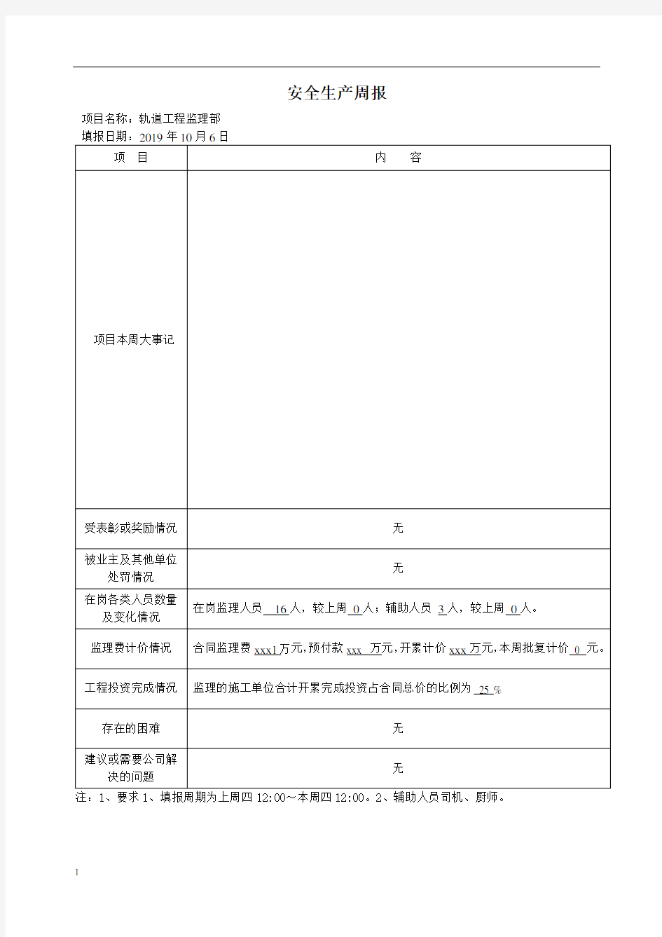 安全监理周报(实例)