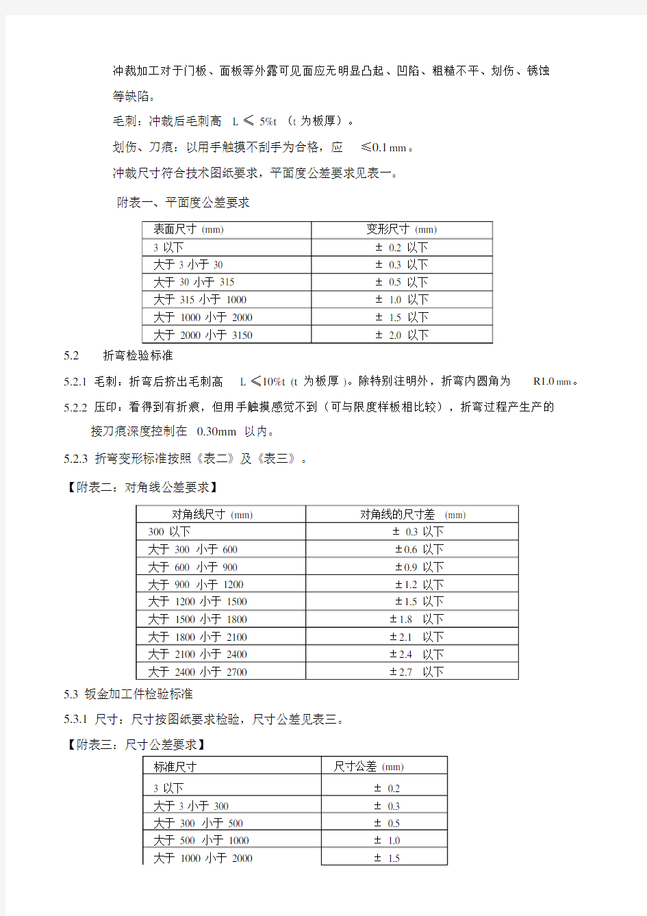 钣金件加工检验通用标准--实用.doc