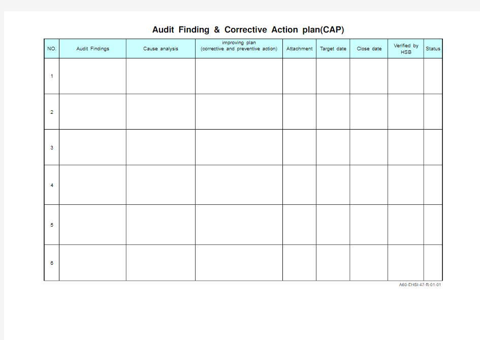 供应商EHS稽核Checklist