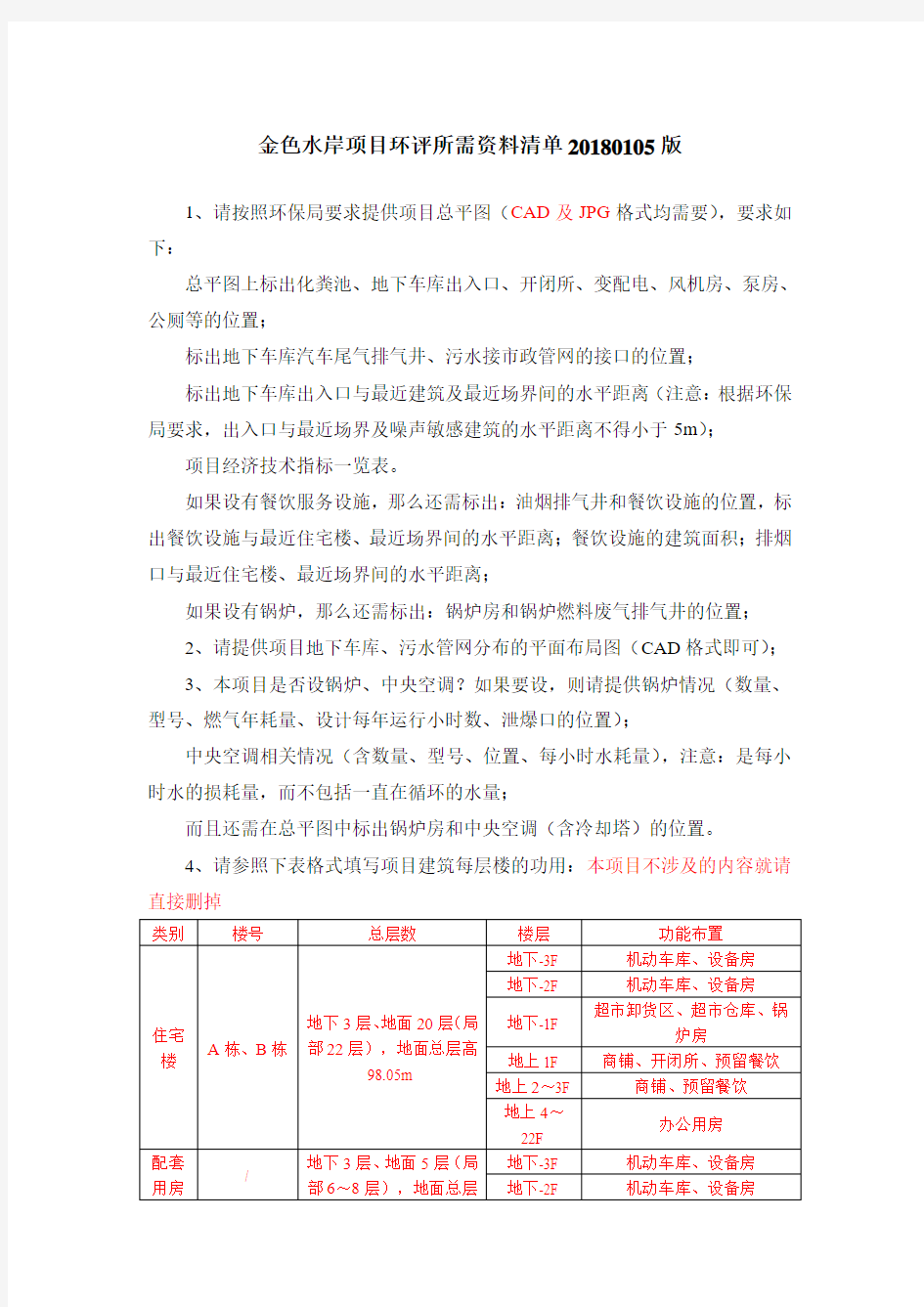 某项目环评所需资料清单