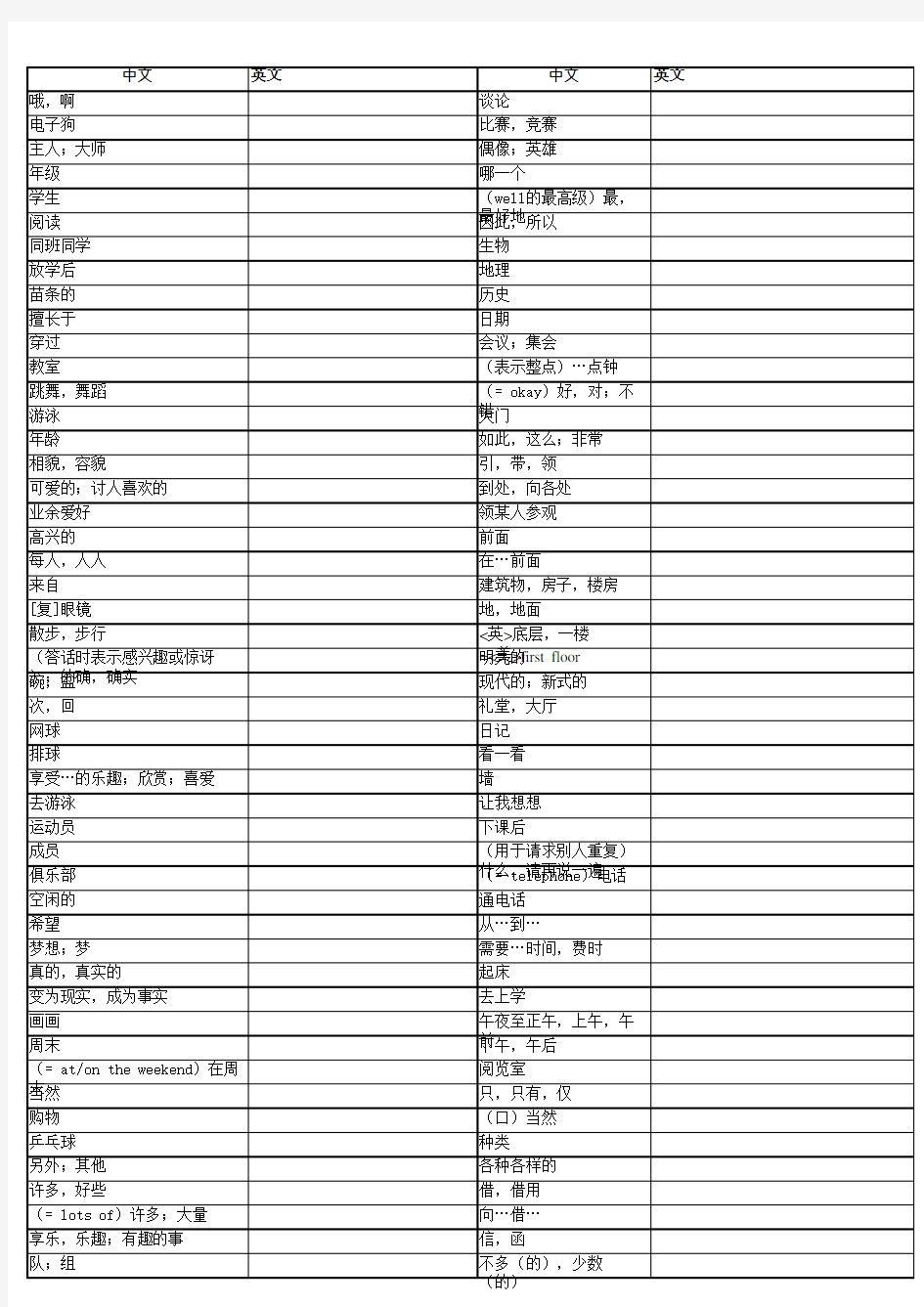 苏教版七年级上册英语单词表