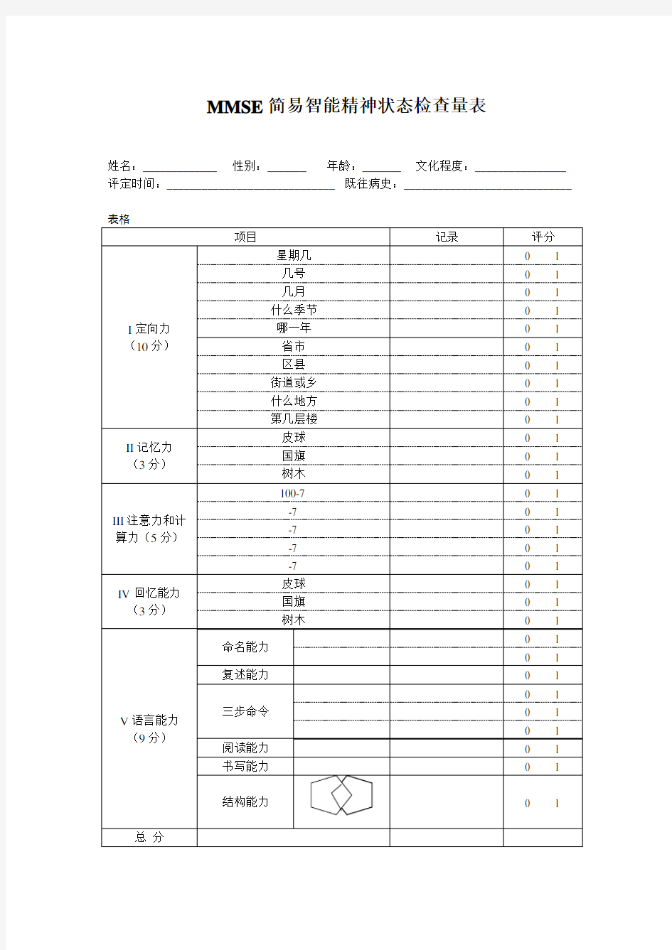 老年人认知功能量表