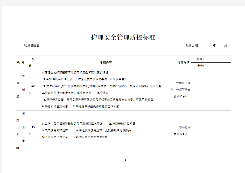 护理安全质控标准