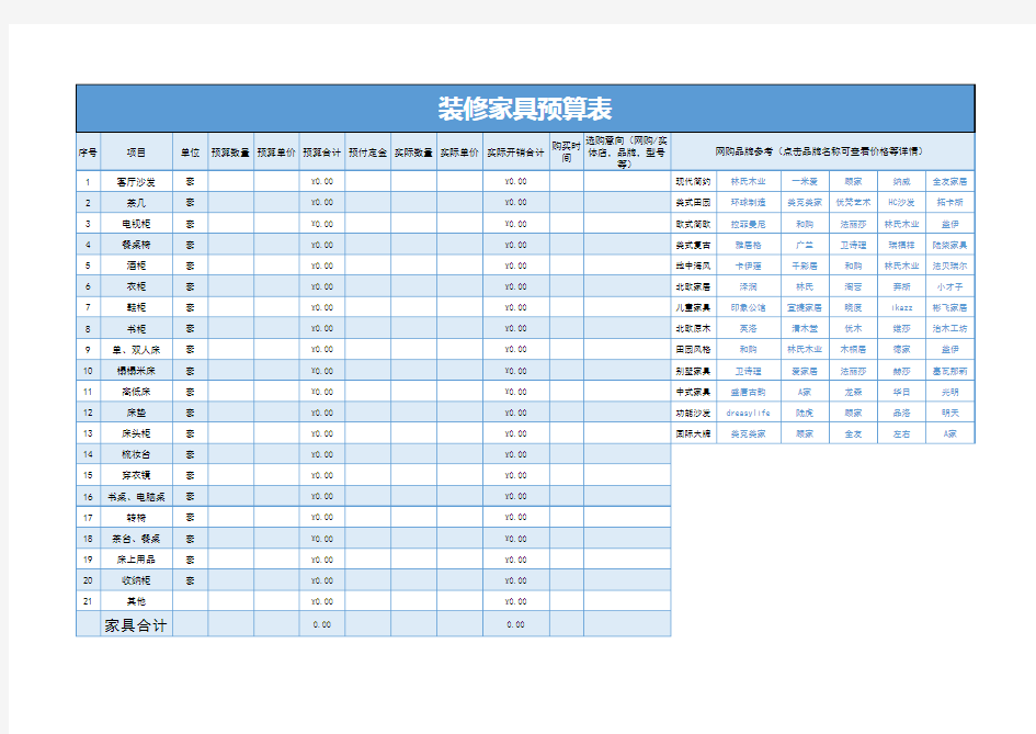 装修全房家具预算表EXCEL模板(推荐)