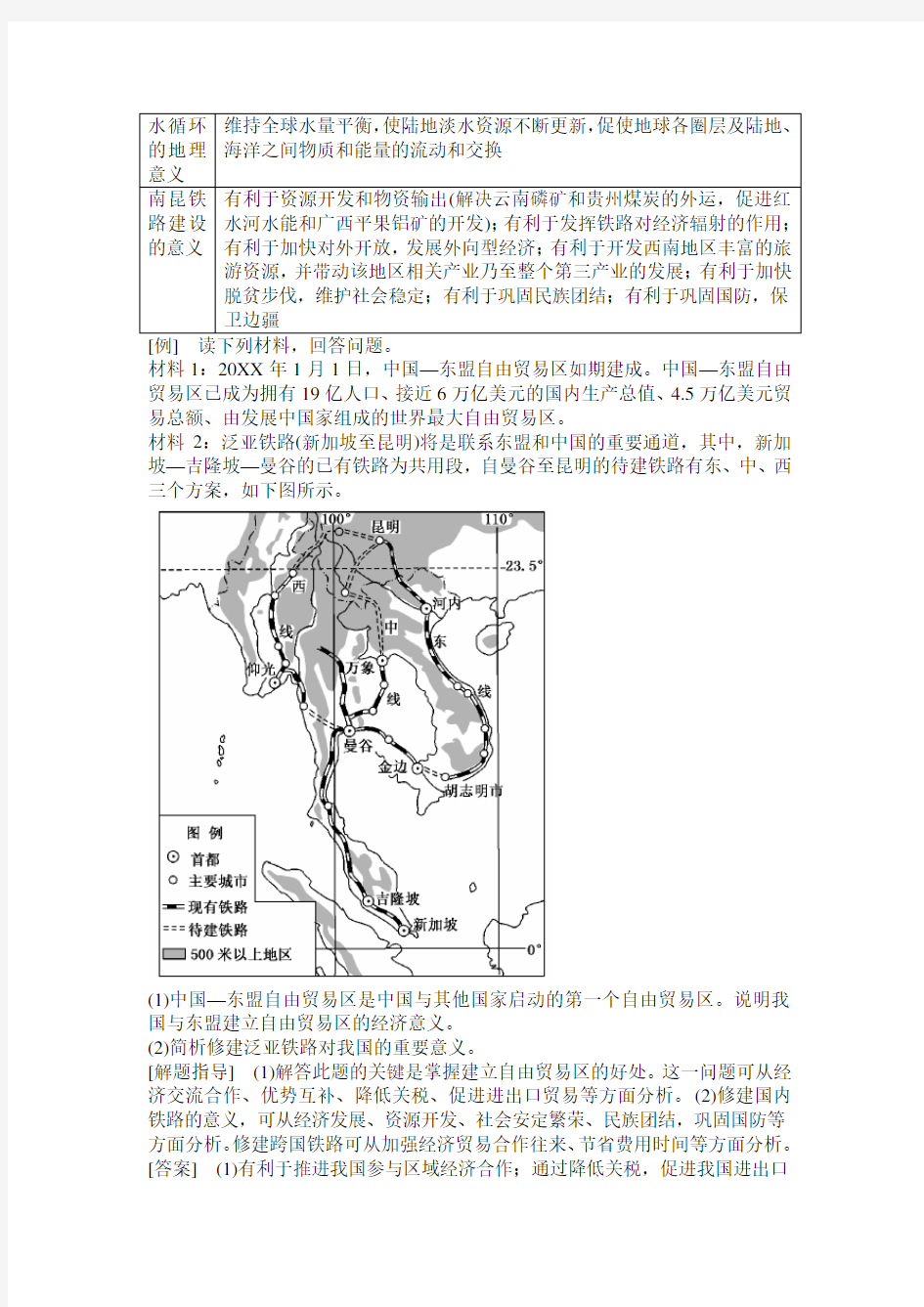 高考地理答题技巧：高考地理综合题答题模板