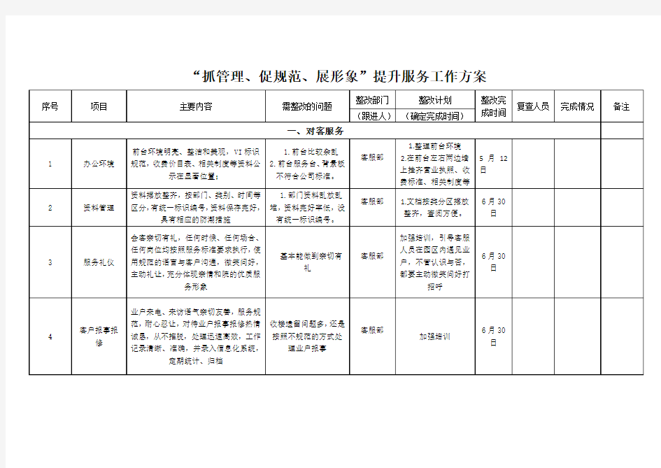 物业服务提升整改方案教学总结