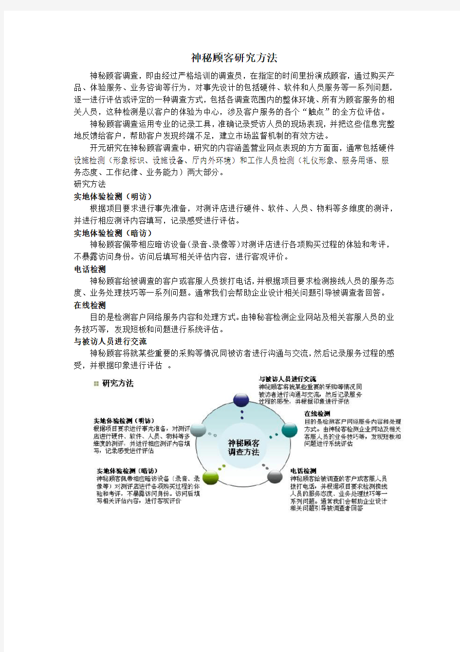 神秘顾客研究方法