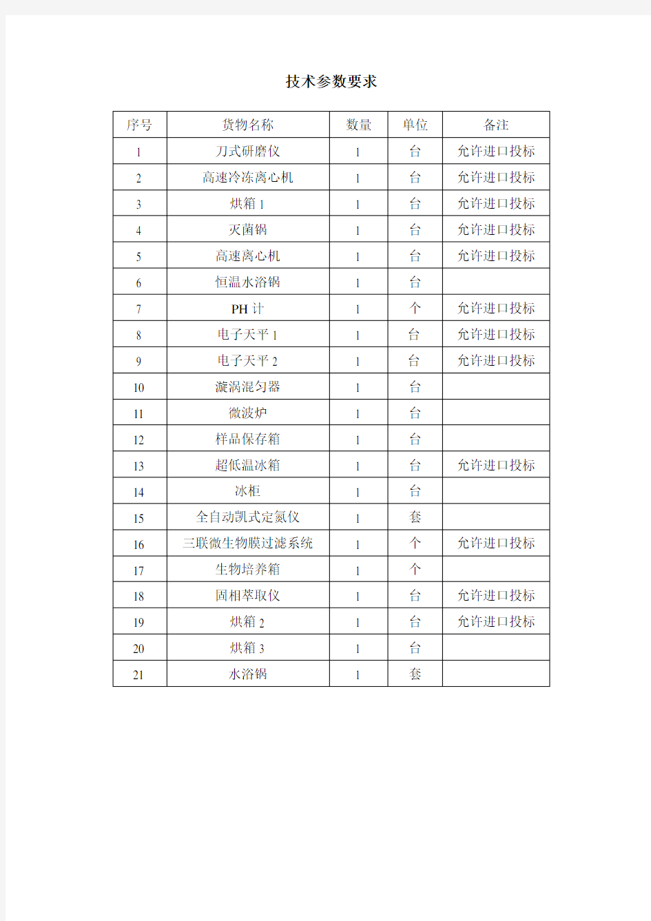 技术参数要求