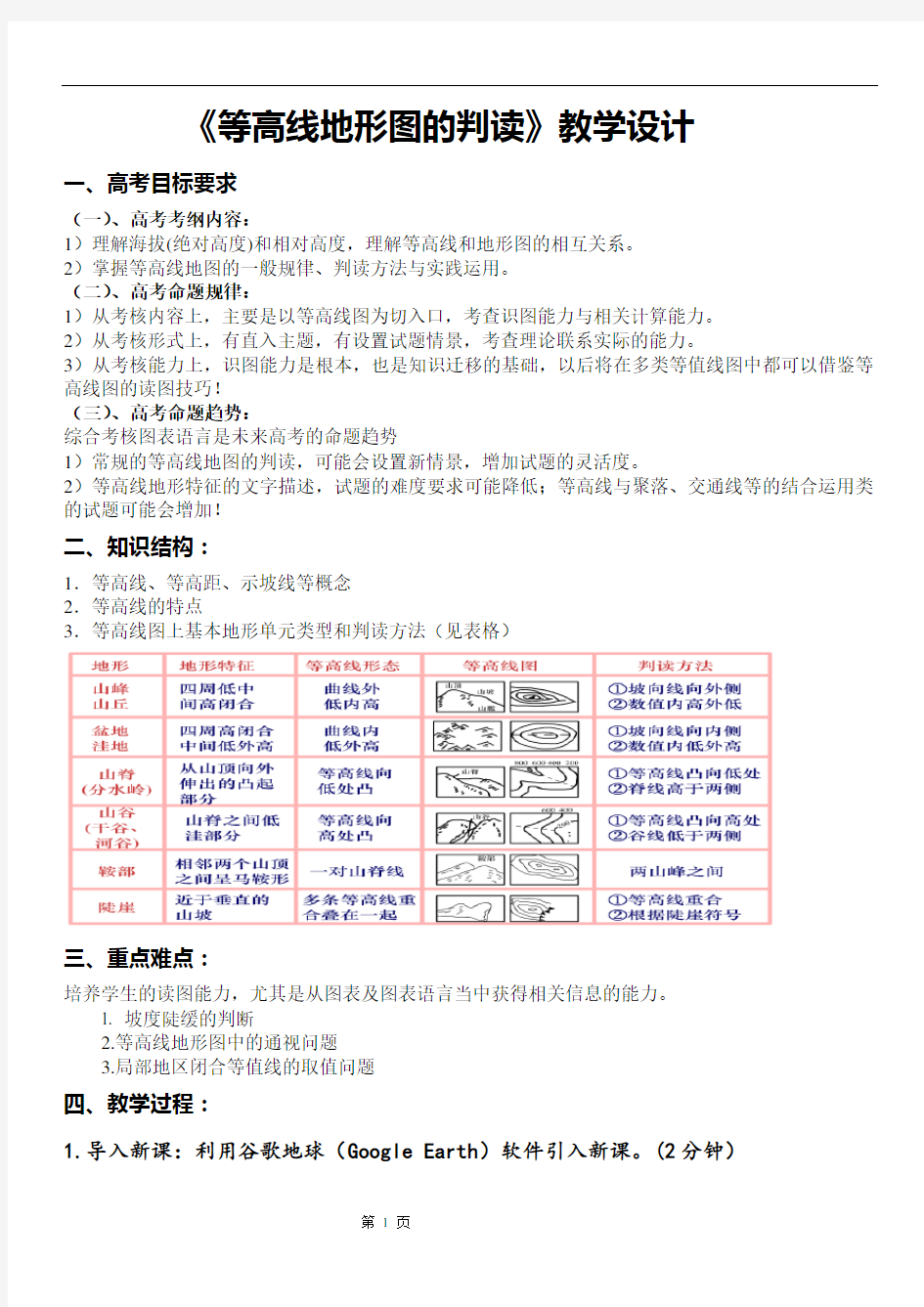 《等高线地形图的判读》教学设计