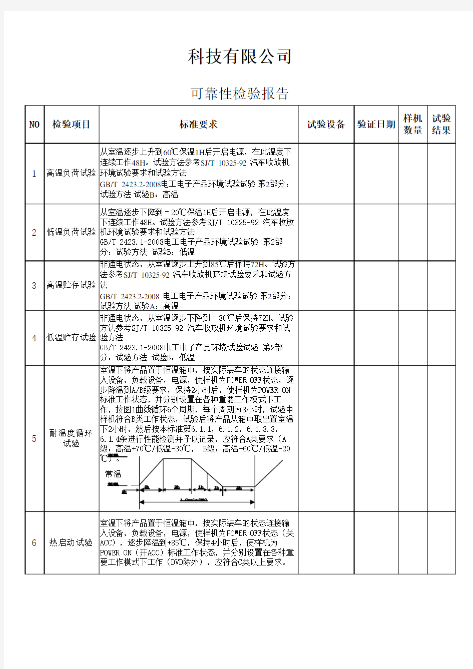 可靠性检验报告