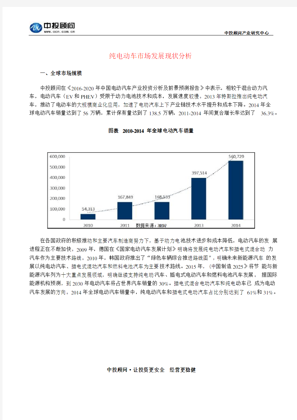 纯电动车市场发展现状