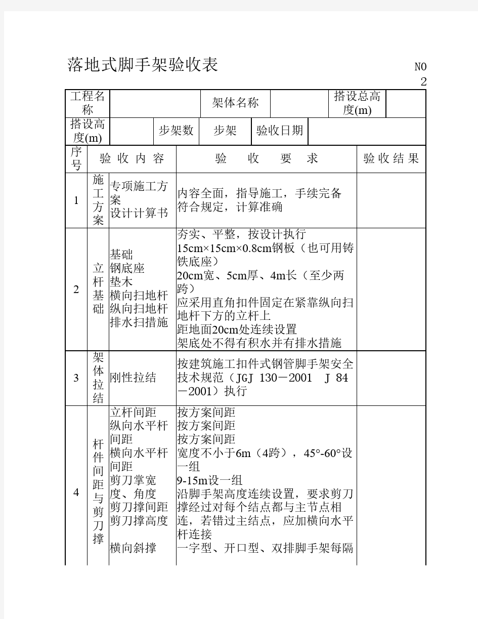 落地式脚手架验收表