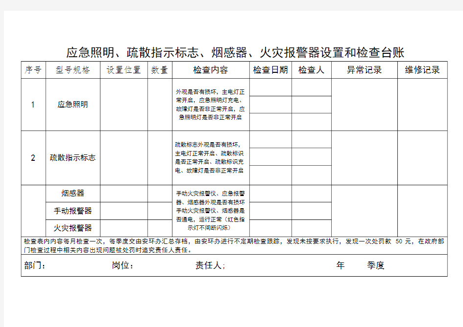 消防设施日常维保台账