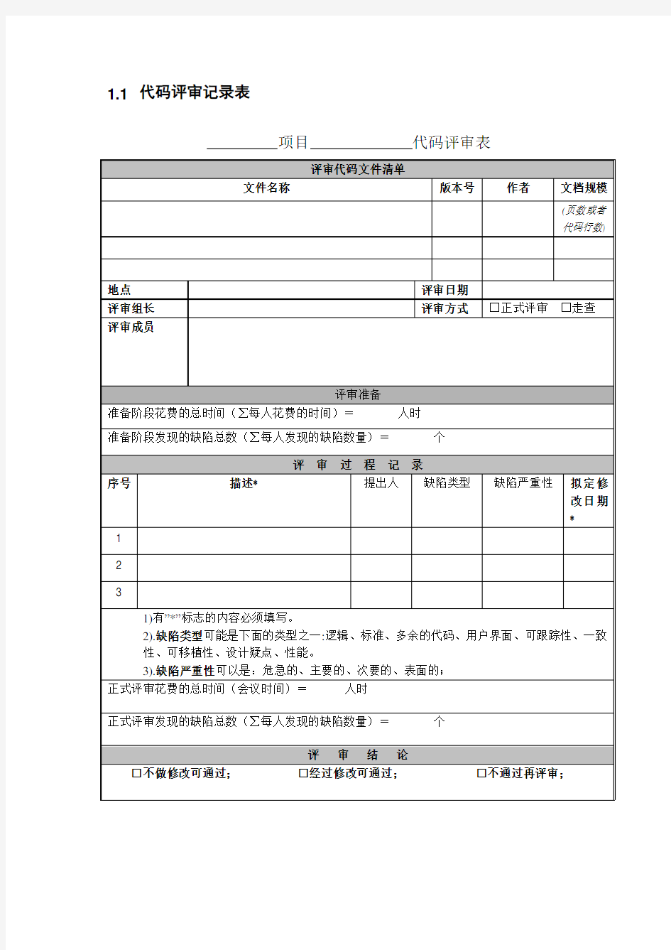 程序代码评审记录表