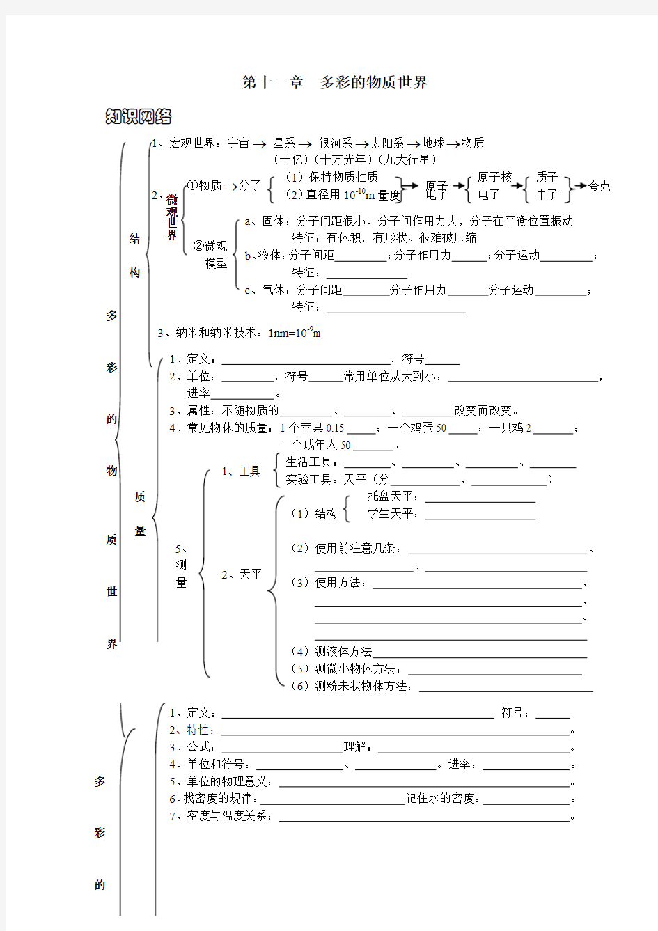 初中物理力学知识点记忆