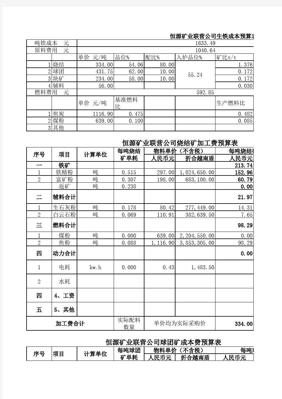 成本计算模型