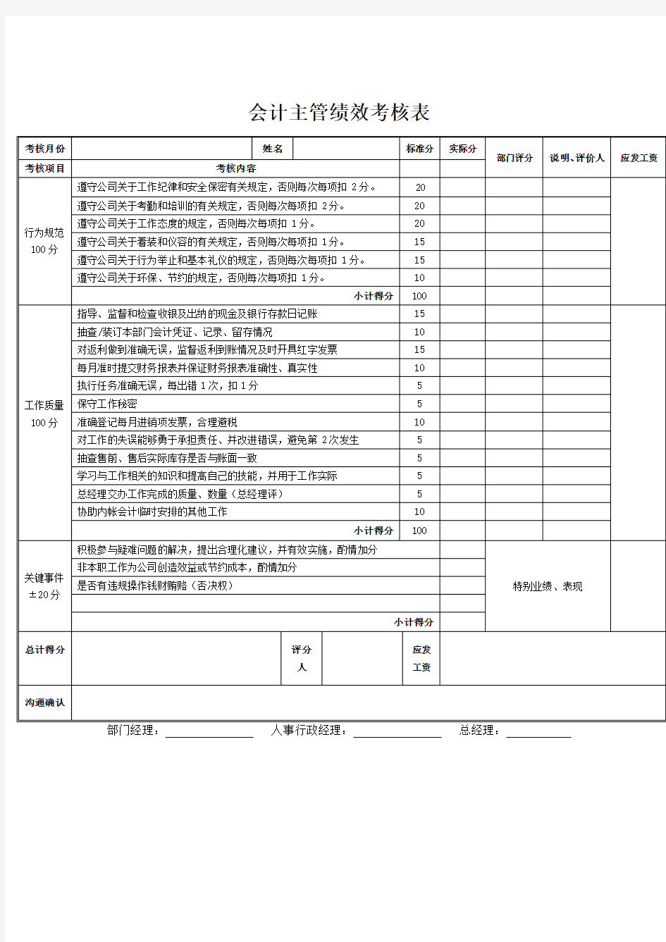 会计主管绩效考核表