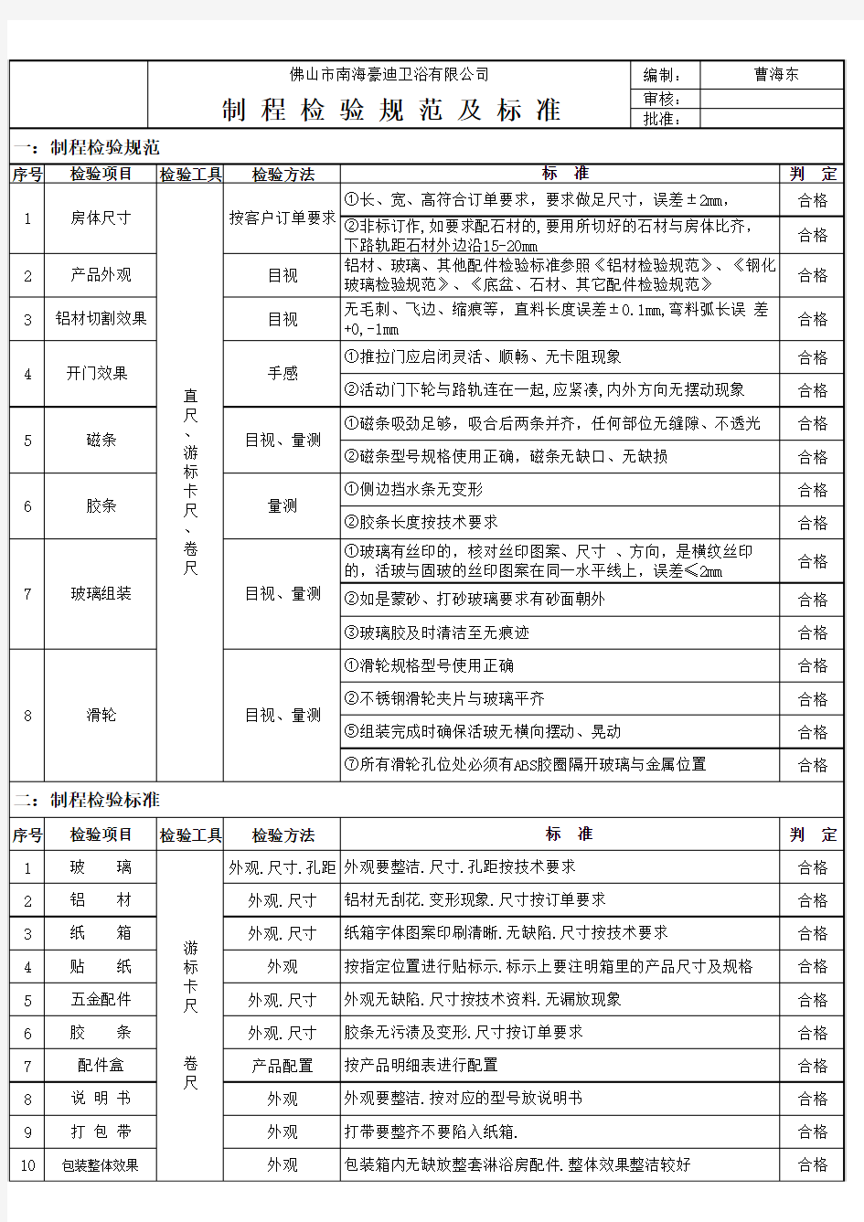 制程检验规范及标准