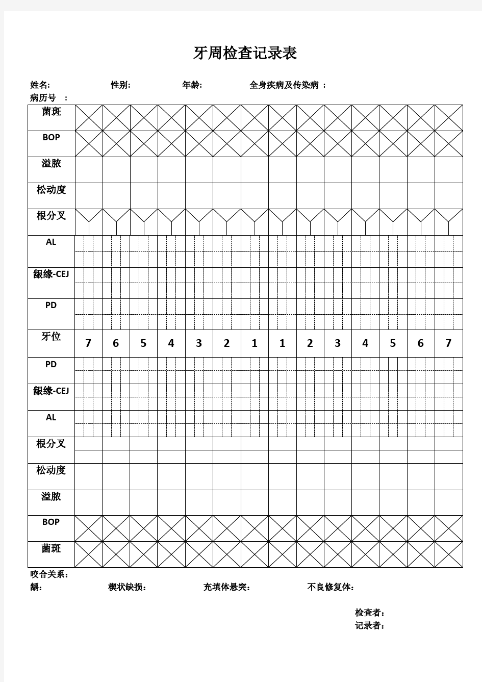 牙周检查表格