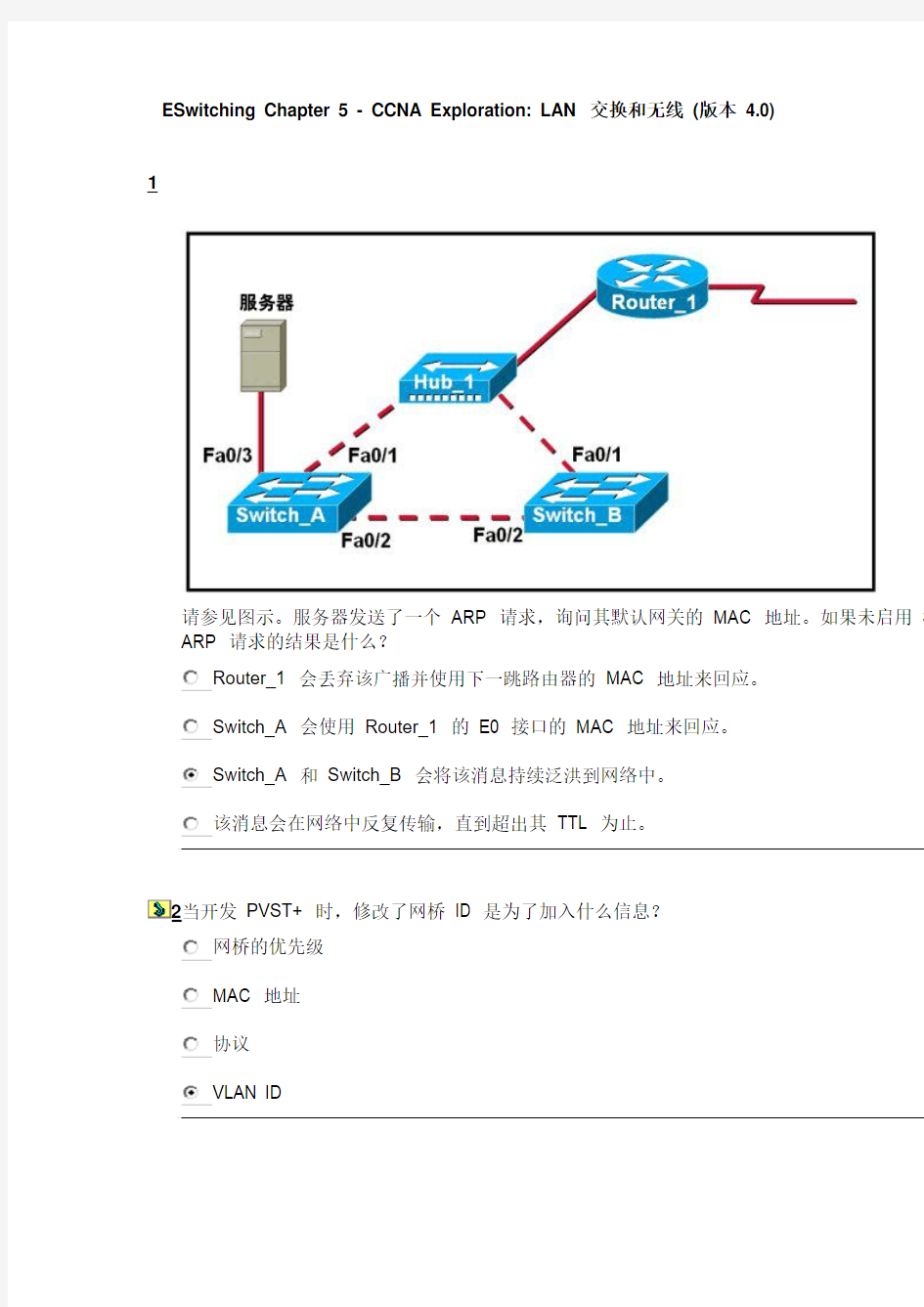 ESwitching Chapter 5 CCNA3 4.0考试题及答案