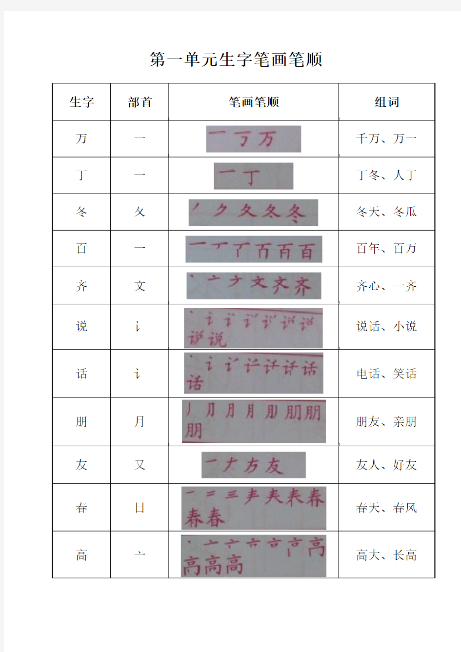 第一单元生字笔画笔顺