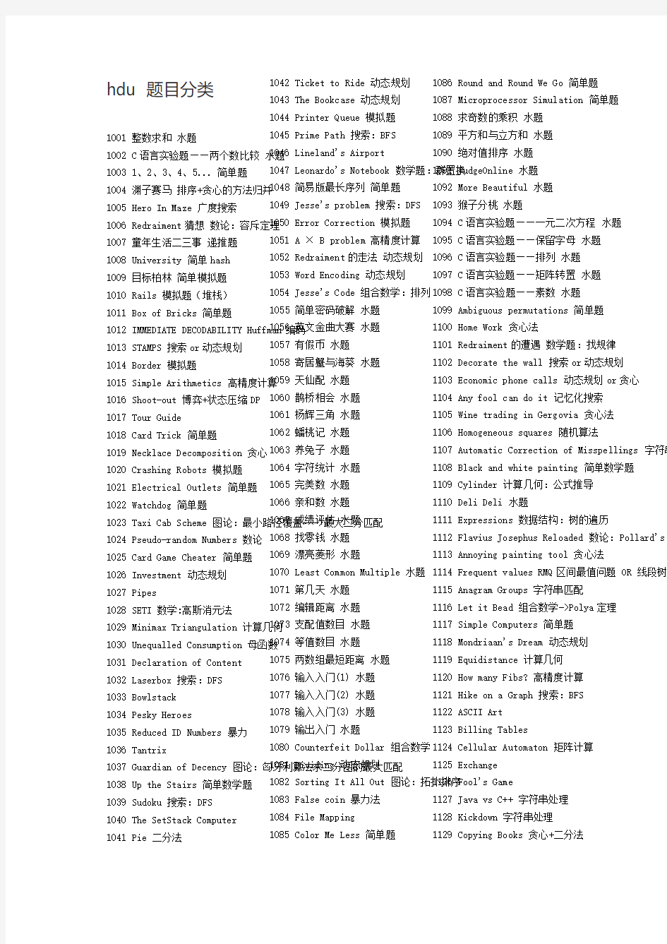 hdoj详细题目ACM分类超级经典题目分类