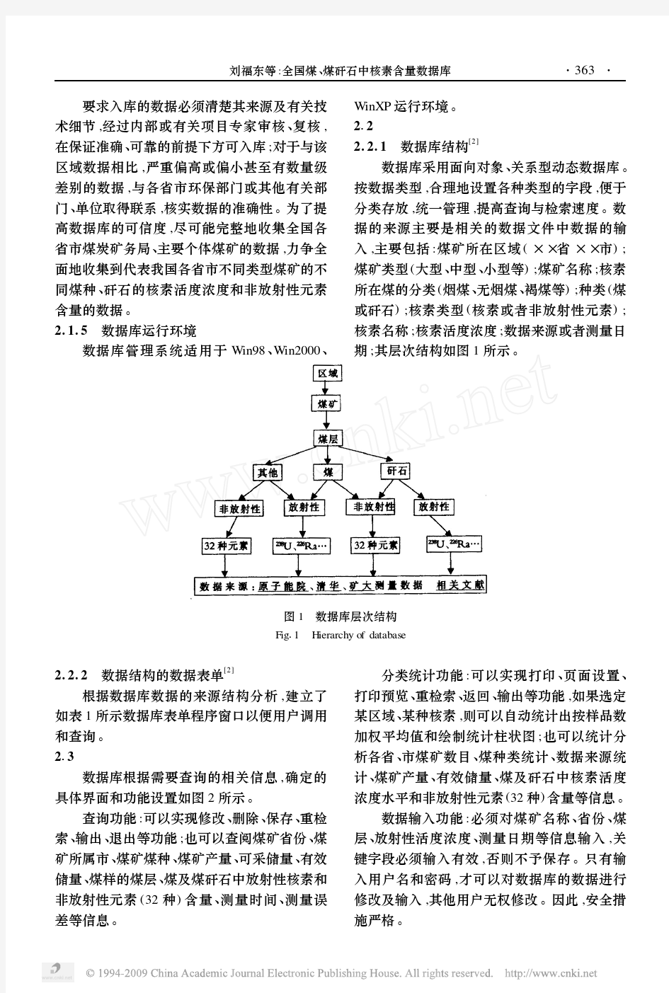 全国煤_煤矸石中核素含量数据库