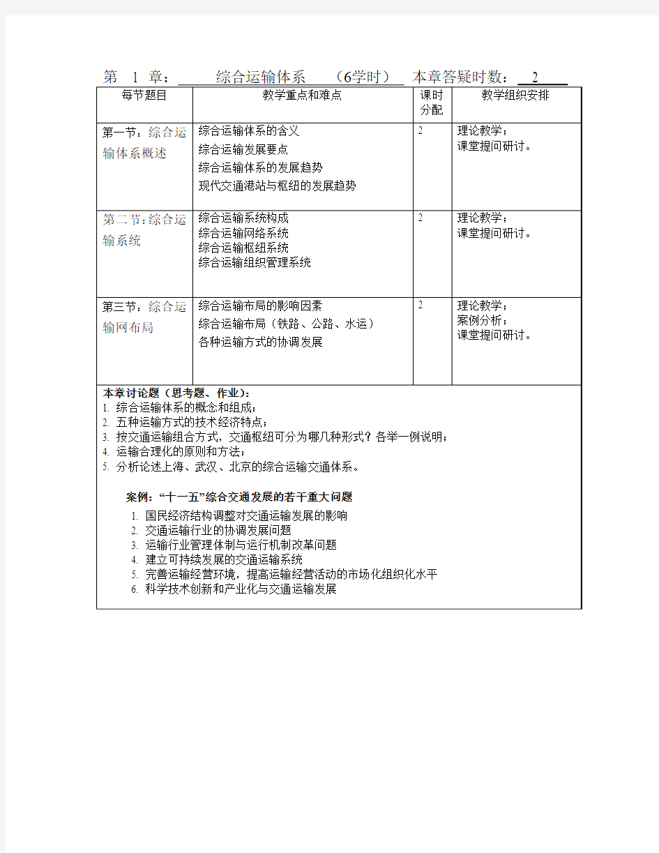 交通枢纽