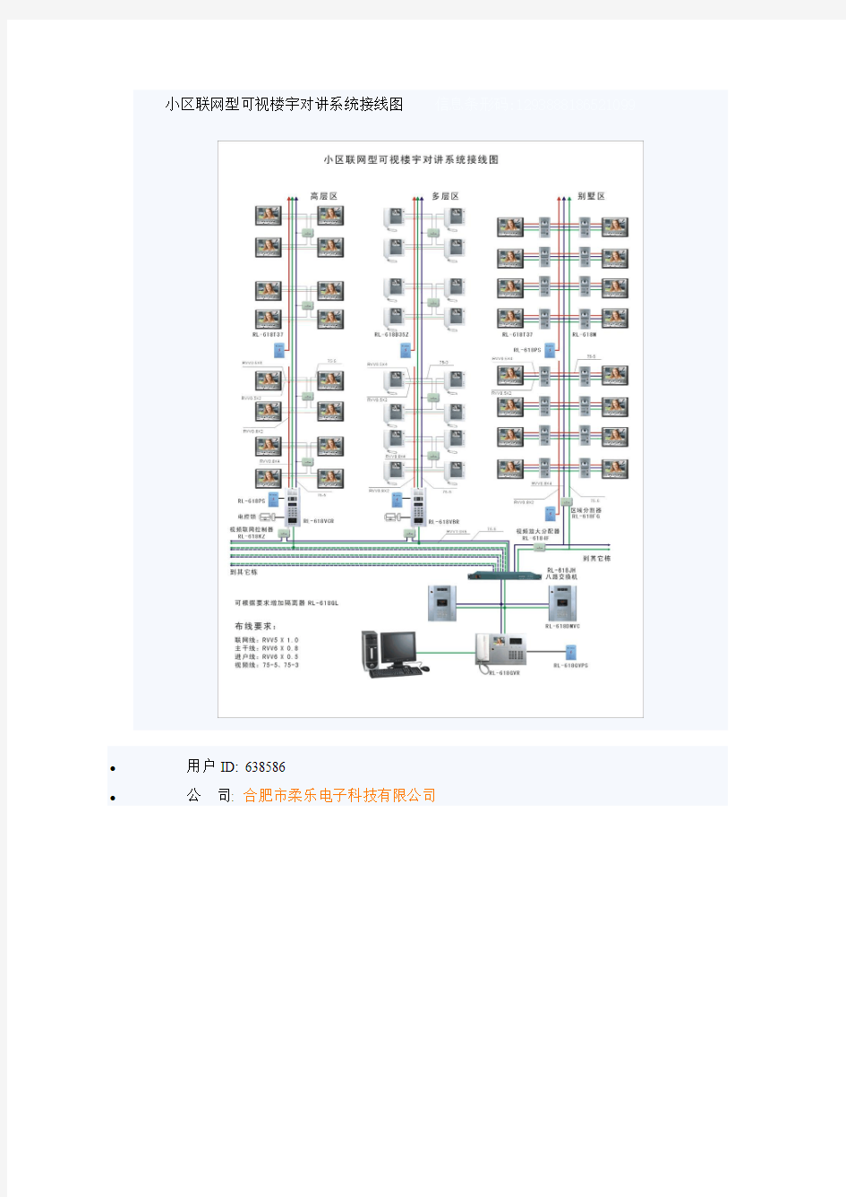 可视楼宇对讲接线图