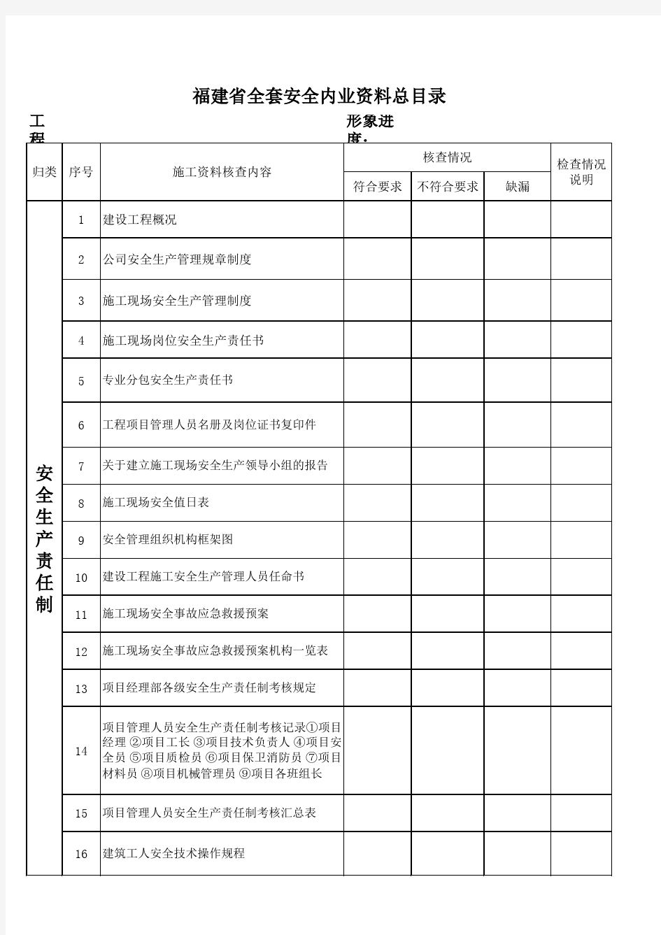 福建省全套安全内业资料内容