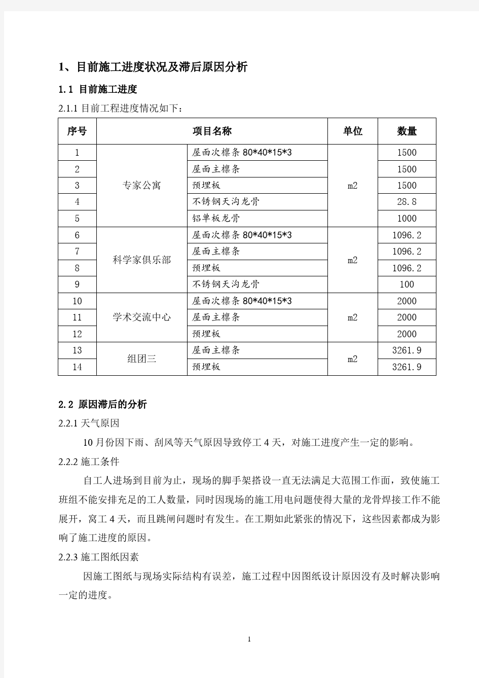 赶工措施工期滞后