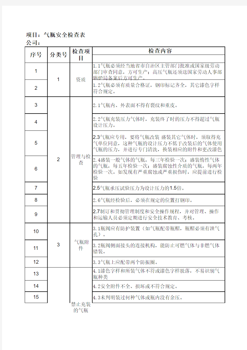 气瓶安全检查表