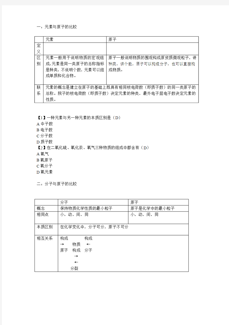 物质的组成和结构