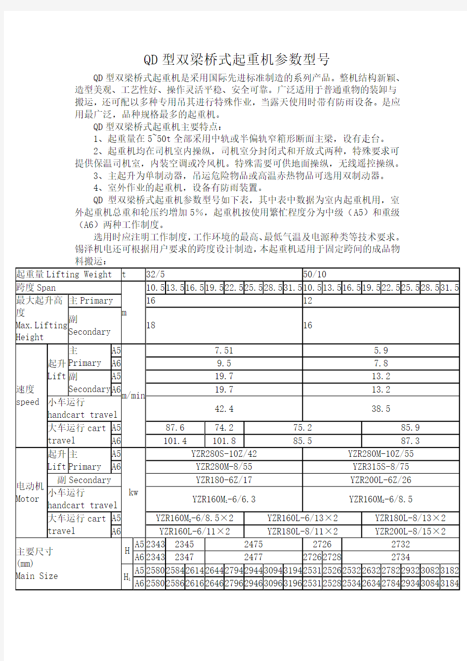 QD型双梁桥式起重机参数型号