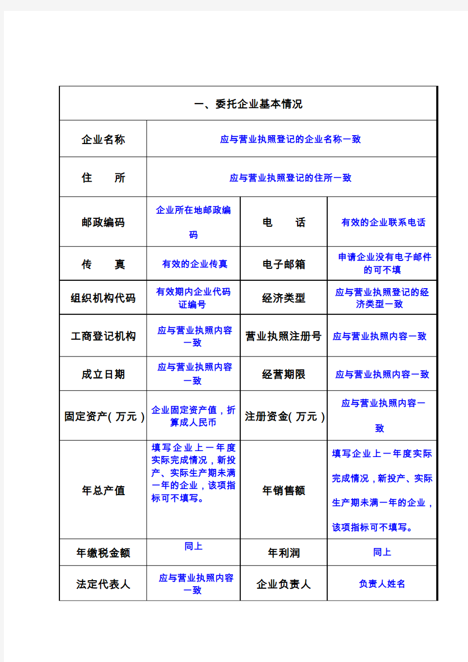 全国工业产品生产许可证委托加工备案申请书模板样式