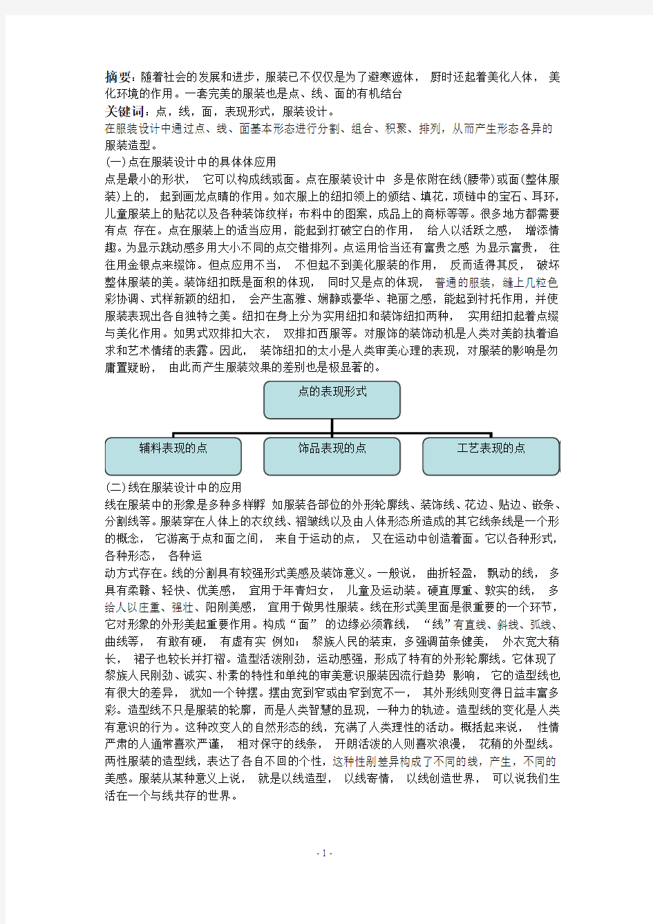 服装设计结课作业